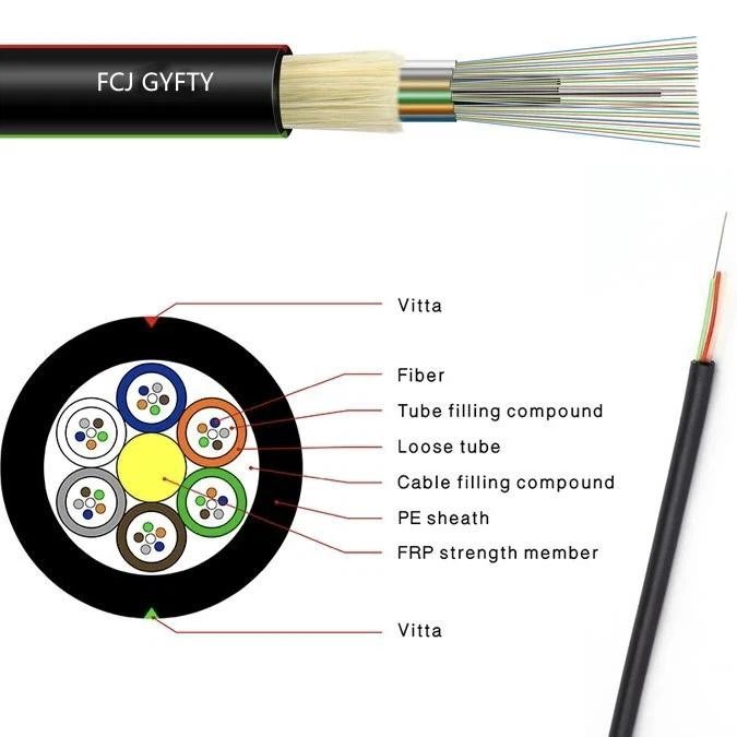 FCJ GYFTY Outdoor Aerial 24 48 Core Fiber Optic Cable