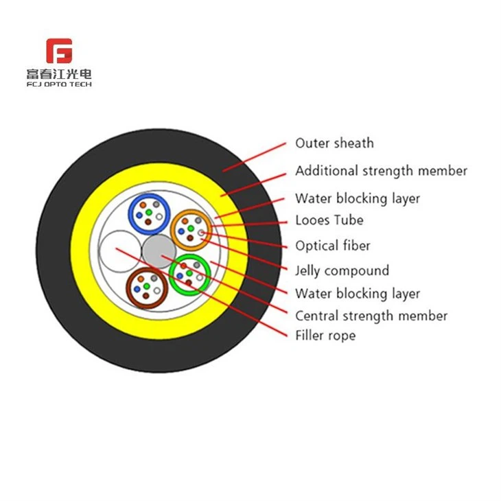 Fjarskiptasnúra Málmlaus ADSS 24 kjarna ljósleiðarasnúra